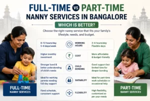 full-time-vs-part-time-nanny-services-bangalore
